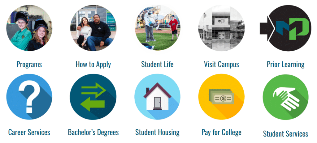 Icons with topic headers: programs; how to apply; student life; visit campus; prior learning; career services; bachelor's degree; student housing; pay for college; student services.